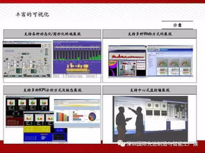 圖說智能工廠解決方案全解析 物聯(lián)網(wǎng)技術如何重塑制造業(yè)